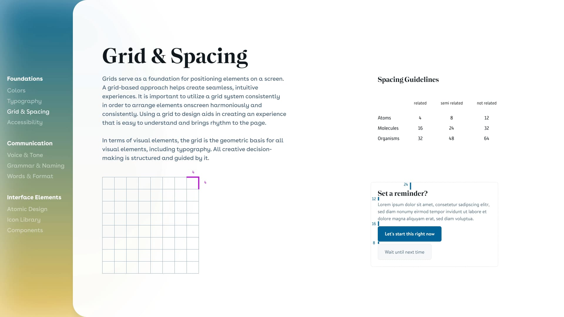 Auszug aus dem Design System, Kapitel Abstandsregeln