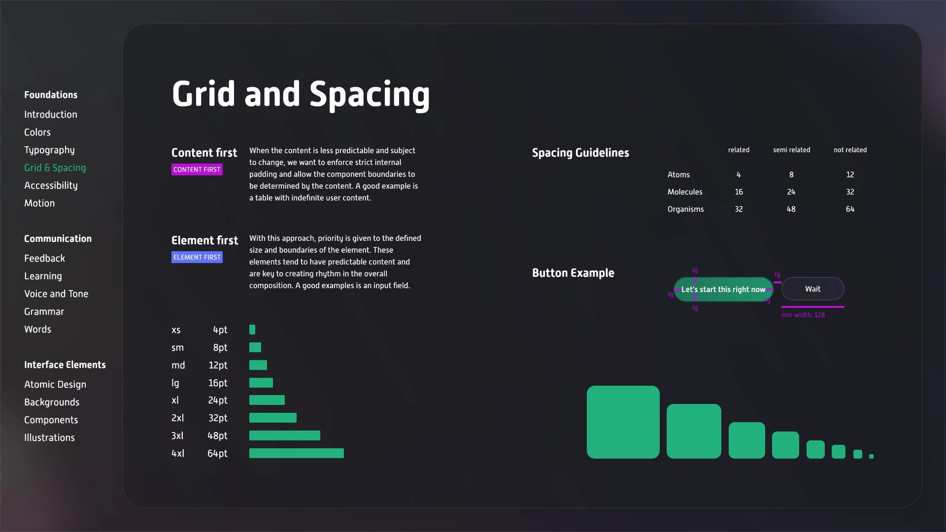 Grid & Spacing #2